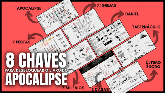 8 CHAVES PROFÉTICAS PARA DESBLOQUEAR O LIVRO DO APOCALIPSE |  Áudio Estudo + MAPA MENTAL Ilustrado | 31 Páginas